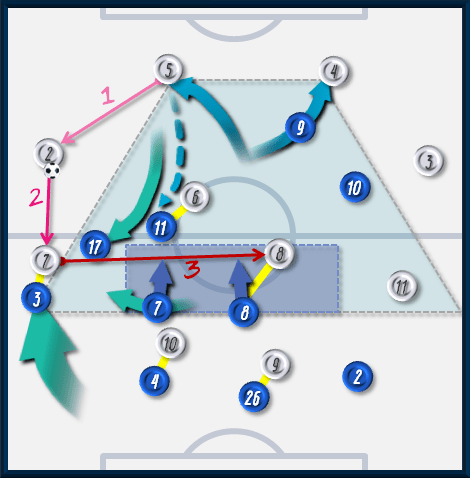 Diapositive14 - Copie