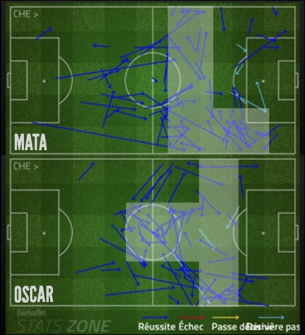 chalkboard-comparaison-550
