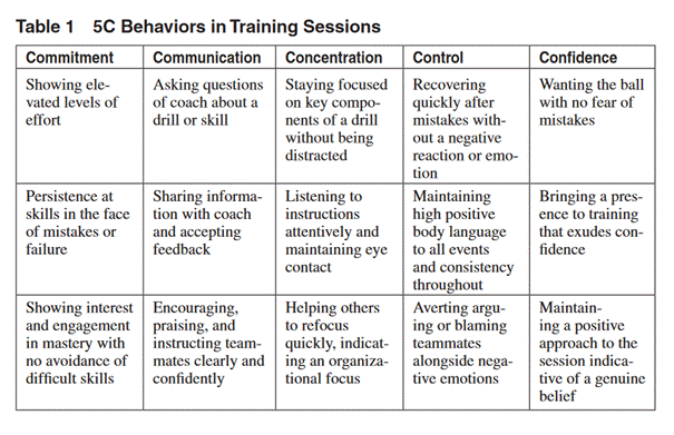 Une image contenant texte, capture d’écran, Police, nombre
Description générée automatiquement