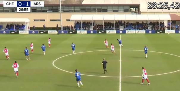 Une image contenant herbe, plein air, joueur de foot, Stade de foot

Le contenu généré par l’IA peut être incorrect.