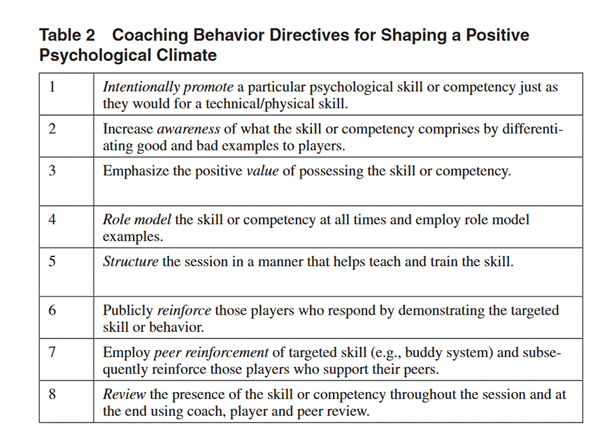 Une image contenant texte, capture d’écran, Police, nombre
Description générée automatiquement